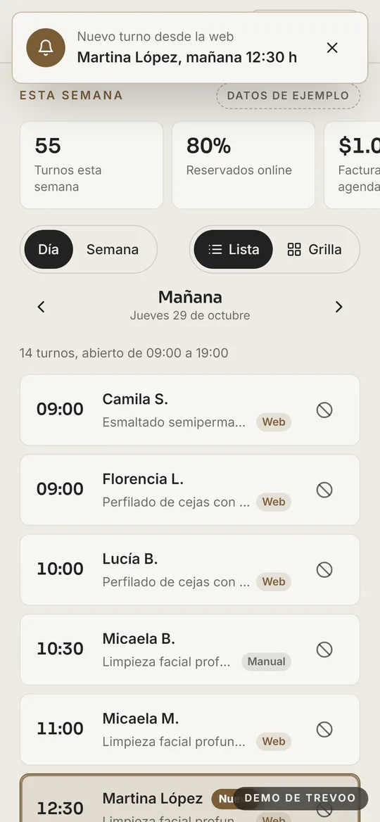 Panel del negocio con la agenda del día
